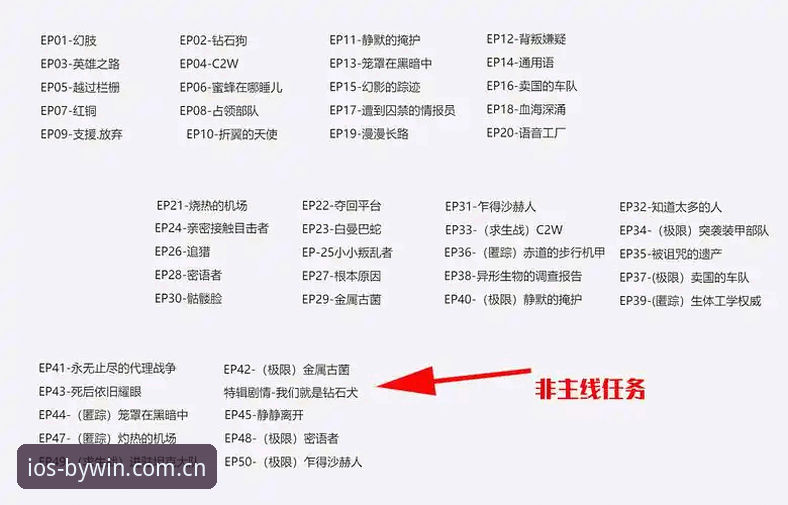 为什么必赢亚洲官方下载评测值得关注？从用户反馈到版本更新全解析