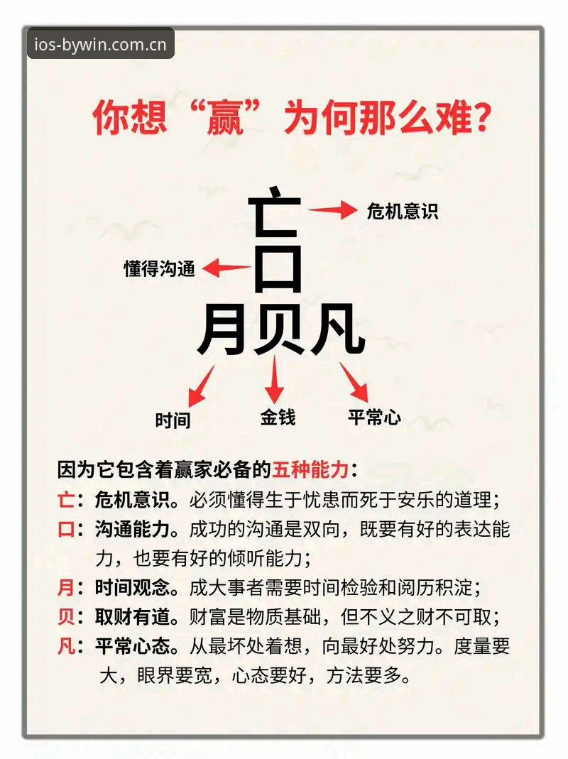 揭秘最新必赢亚洲到底好不好用？资深分析师深度体验背后的真相