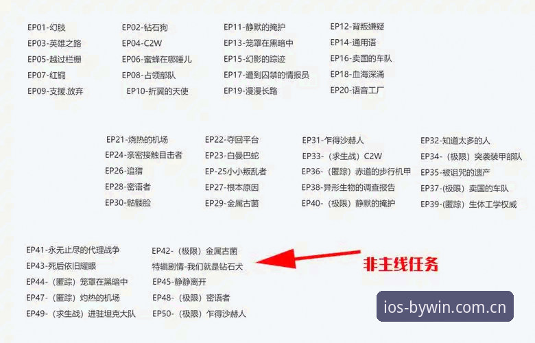 必赢亚洲游戏平台最新版本详解及iOS正版下载介绍